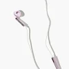 Metallic Wired Earphones